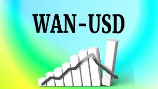 Wanchain (WAN-USD) Cryptocurrency Animated Graph January-May 2021