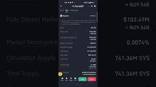 sys coin update 🚀🚀 #syscoin #binance #crypto