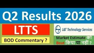 LTTS Q2 results 2026 | LTTS results today | LTTS Share News | LTTS Share latest news