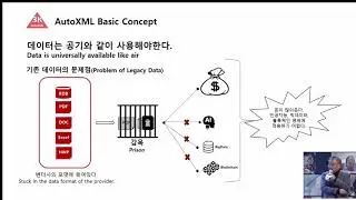 김영근회장 2020년 AI & DATA Revolution Conference
