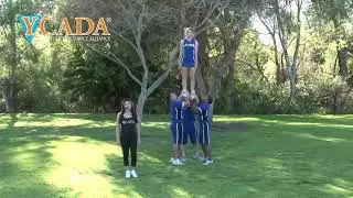 YCADA Cheer - Rules Interpretation - Level 3 Stunts Allowed (updated)