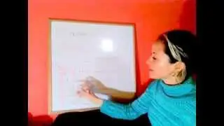 Video 2:  C&oacute;mo presentarnos y c&oacute;mo presentar a otra persona