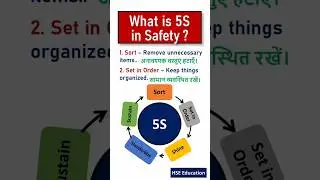 What is 5S in Safety? || 5S Safety System Explained in Hindi #5s #hse #safety #education