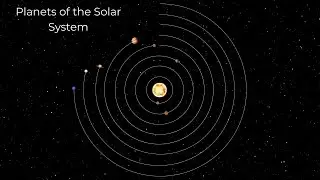 Solar system planets parade✨