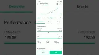 bright com share news update #share #stockmarket #shorts