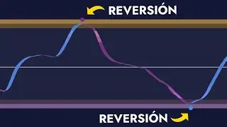 100% de Precisi&oacute;n en REVERSIONES Usando Este Oscilador GRATUITO (Enhanced WaveTrend)