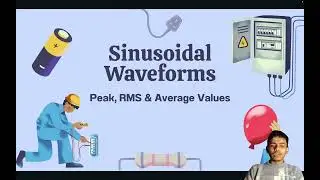 Sinusoidal waveforms: Peak, Rms & average value | ppt | Gopal Narayan Singh University
