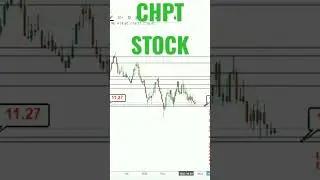 chpt stock #shorts #chpt #chargepoint