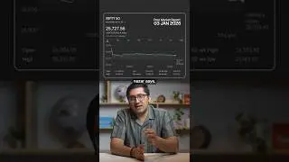 Market Gap-Up After India&ndash;US Trade Deal | 3 FEB 2026 | CapMint Trading 30 sec Market Update