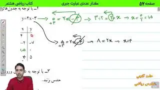 ریاضی هشتم صفحه 57 - مقدار عددی عبارت جبری - حامد گنجی