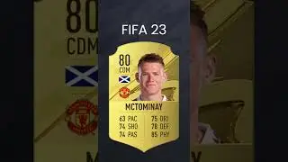 WHERE ARE THEY NOW? | MANCHESTER UNITED | FIFA 18-23