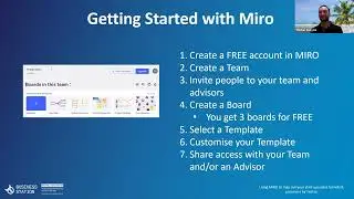 Using MIRO to map out your startup's sales funnels & processes by Tristan
