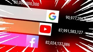 youtube gas gas meme | youtube gas gas gas