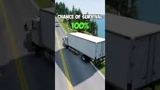 Chance of Survival Hypermovement of Cars | Crash Dynamics TV