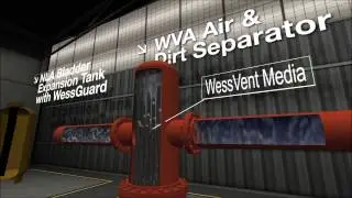 How it Works: Air and Dirt Separator