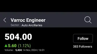 Varroc-Eng 5-Feb-2024