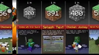 Rainy Day Games - The Green Orbs Minecraft
