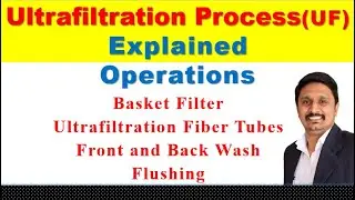Ultrafiltration | Water Purification | Ultrafiltration system
