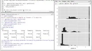 histograms in R's ggplot