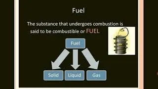 Fuel/Characteristics of a good fuel/Types of fuel/ About different fuels/solid, liquid ,gaseous fuel