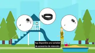 Opciones de retención para su procesador de sonido Cochlear™ Kanso® 2