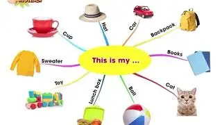 Vocabulary Mind Maps for Kid Learning