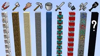 which tool is faster ? (part 2)