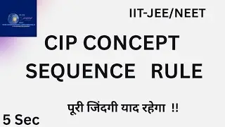 CIP Concept # SEQUENCE RULE # Determination of Priority group 
