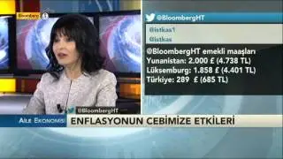 Aile Ekonomisi- Enflasyona Karşı Nasıl Korunacağız? / 3 Şubat 2015