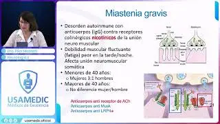 Neuromuscular Junction Diseases 2025: Myasthenia Gravis, Lambert-Eaton and Botulism USAMEDIC