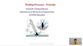 Welding Processes   Principle