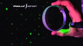 Varilux S Series Lenses' Unique Shape Eliminates Swim