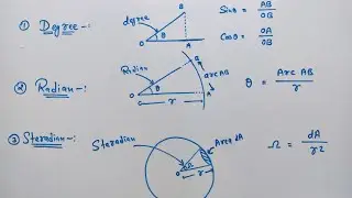 Lecture 8 | Basic of angles | Solid Angle | Steradian | Radian