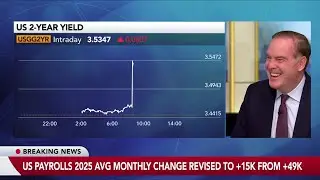 This Jobs Report Is 'Largely the Real Deal,' Says Morgan Stanley's Gapen