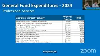 Presentation of 2023-2024 Mid-biennium Budget Update and 2024 Financial Policies, October 2, 2023
