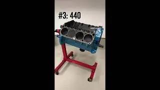 Best Engine For A Sweptline