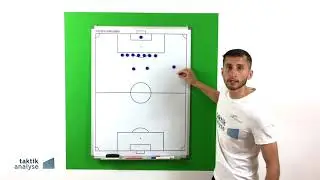 Fußball Taktik - Freistoß Defensiv (Kurzvideo)