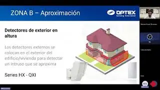 Formaciones  Serie QXI y HX de OPTEX | Hommax