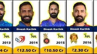✅🔥Dinesh Karthi IPL Salary Year Wise (2008-2024)