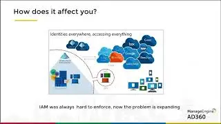 IT Security Choosing the right enterprise IAM strategy for Active Directory and Azure Active Directo