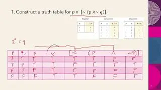 ALTERNATIVE METHOD FOR THE CONSTRUCTION OF TRUTH TABLE