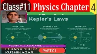 #Kepler's Laws of Planetary Motion #Law of Orbits/Area/Period #CLASS 11th(Physics-E.M/HM)PART-01