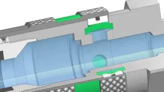Rectus Quick coupling series 87KF how it works