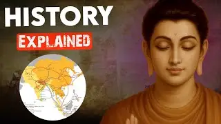 History Of Buddhism 