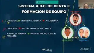 Plan de acci&oacute;n 2 | Sistema ABC | Distribuidor Autorizado Nipponflex