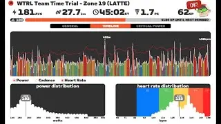 20260122T1823  WTRL Team Time Trial - Zone 19 Watopia Hilly Route x3 Falcons