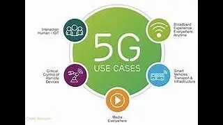 Enhancing 5G Communication: Design Thinking Approa