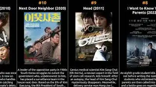 Dal-su Oh - Best movies