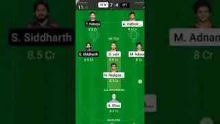 RTW vs ITT Dream11 Prediction Today Match|Trichy vs Tiruppu |Match 14|TNPL  2021 Dream11 Team Today