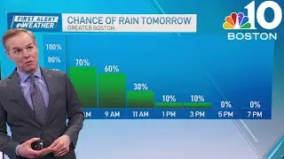 Boston forecast | Here's when the rain will dry up